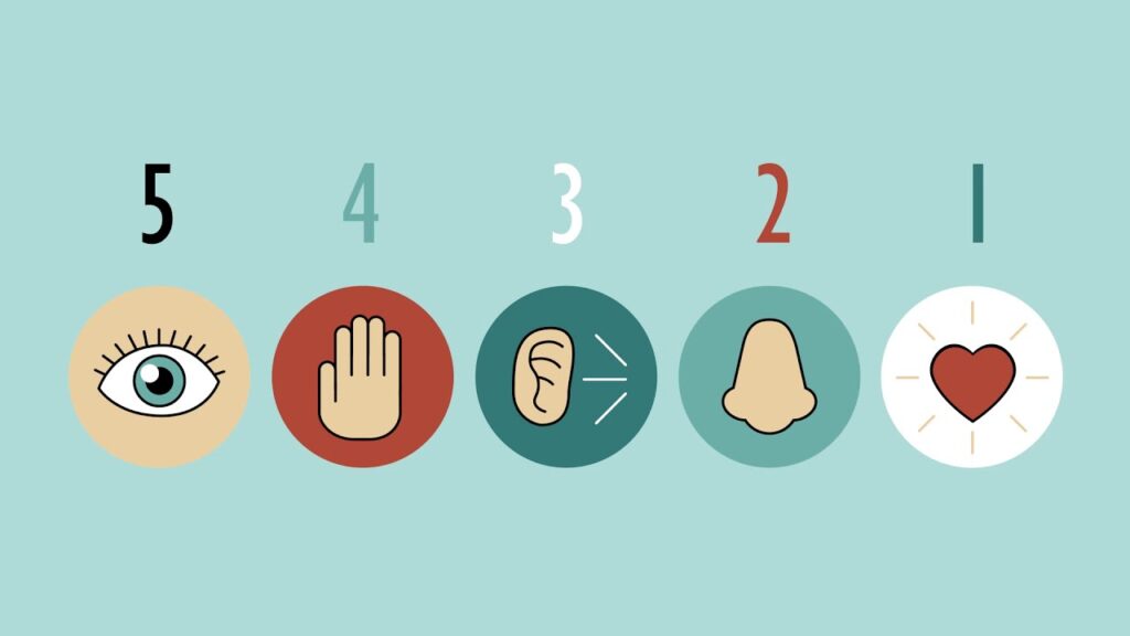 5-4-3-2-1 Grounding Technique Guide