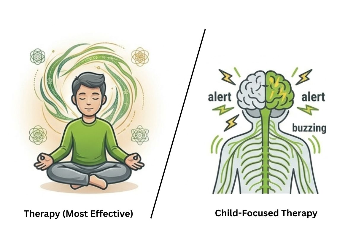 Healing from childhood trauma